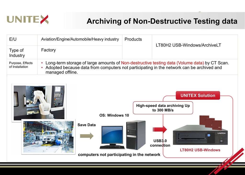 Archiving of Non-Destructive Testing Data in Factory